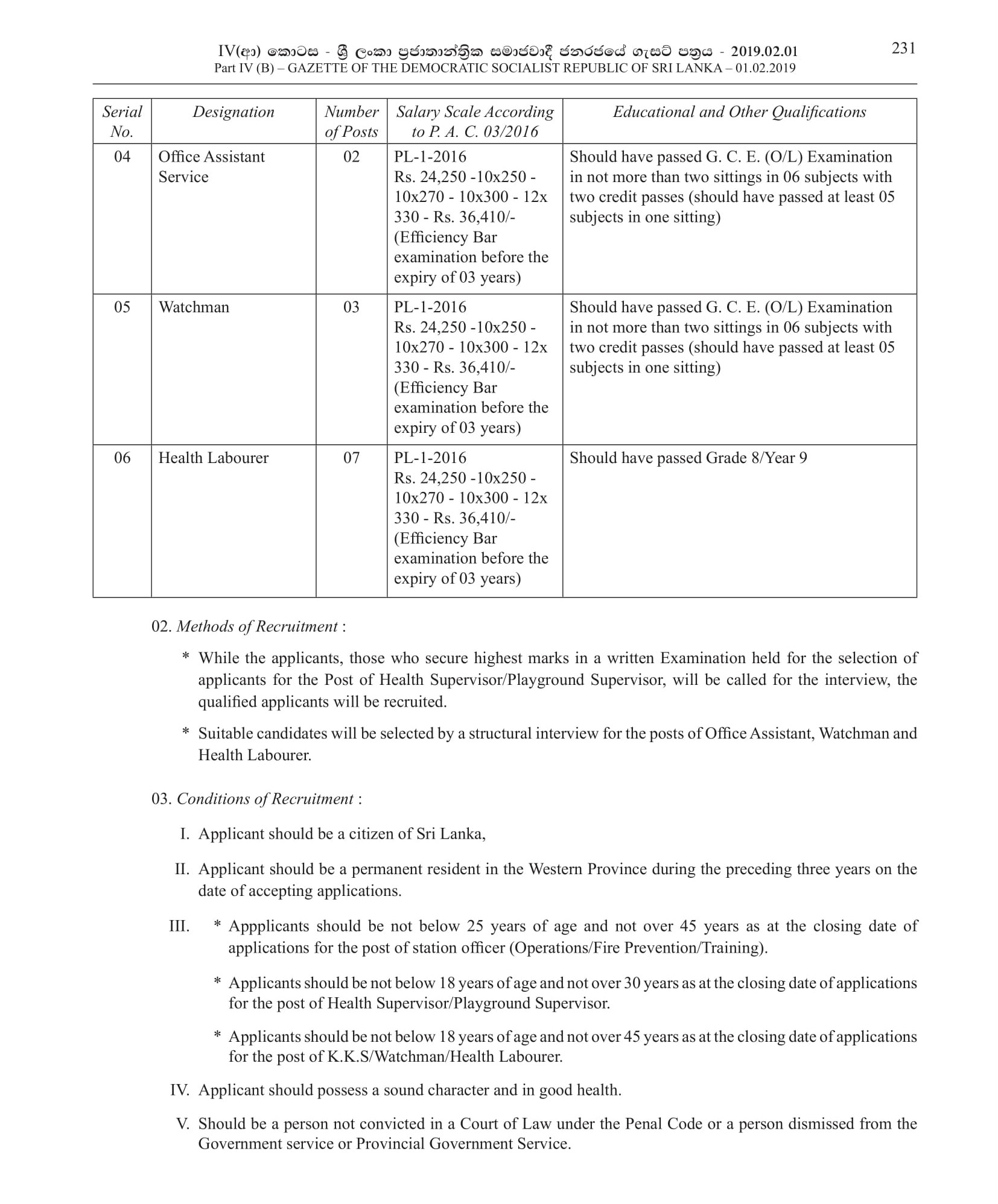 Station Officer, Playground Supervisor, Health Supervisor, Office Assistant, Watchman, Health Labourer - Horana Urban Council